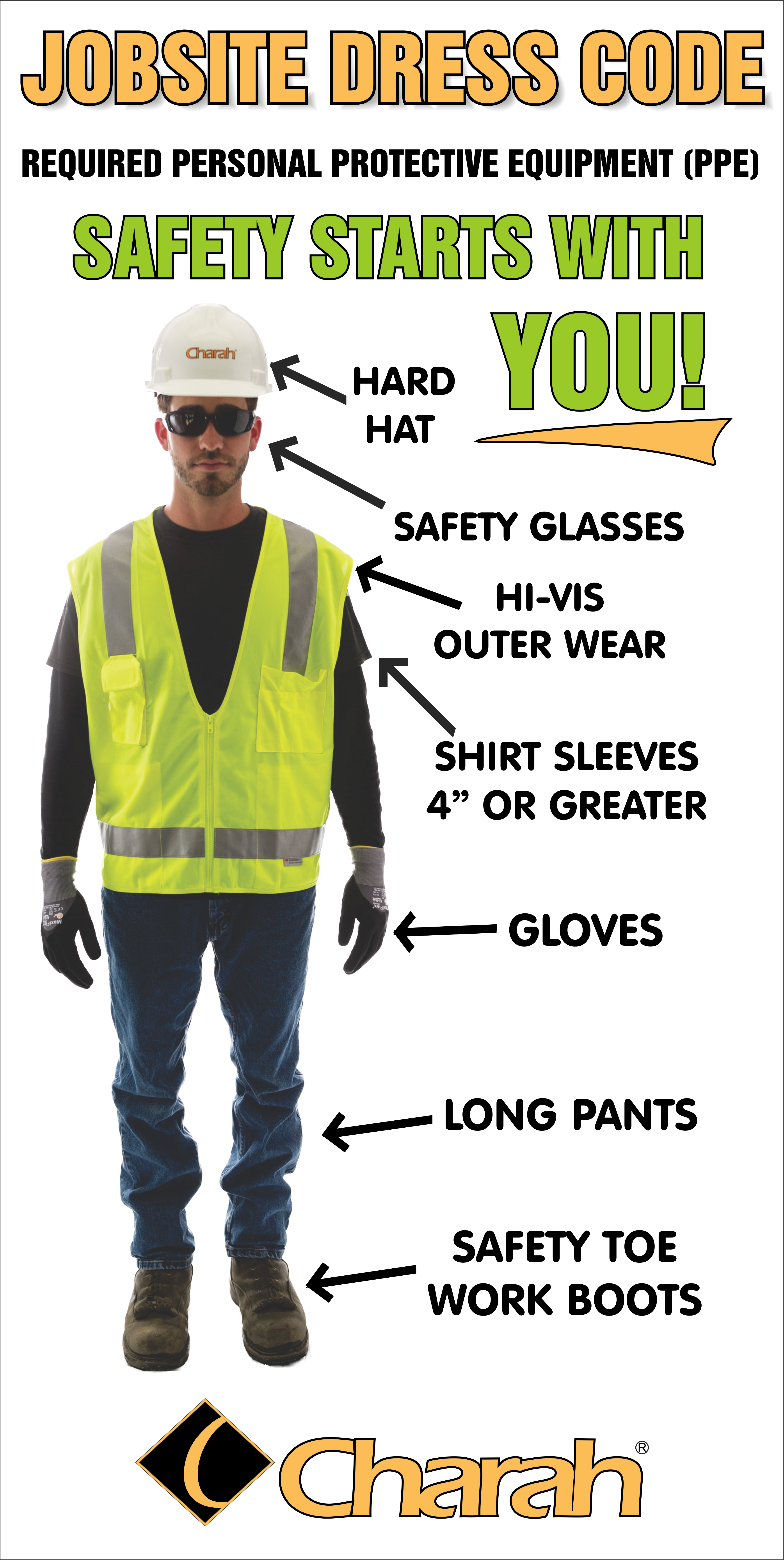 Charah_PPESign_Final